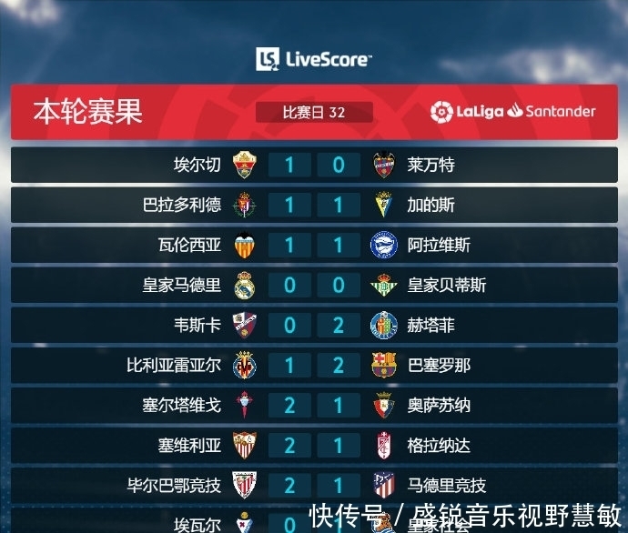 比赛的